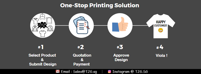 12 Best Bras Basah Complex Printing Services in Singapore