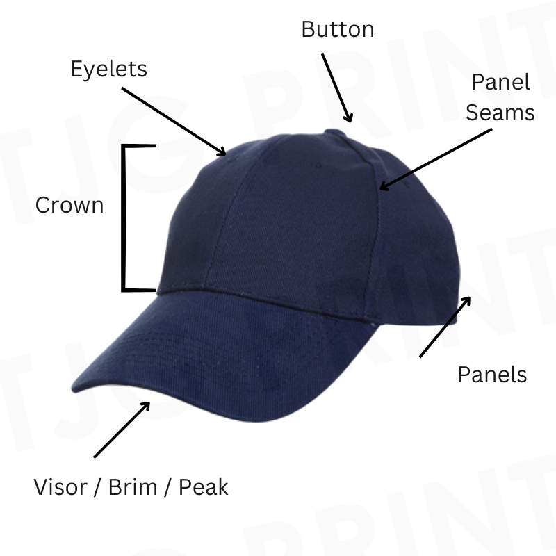 Features of the baseball Cap